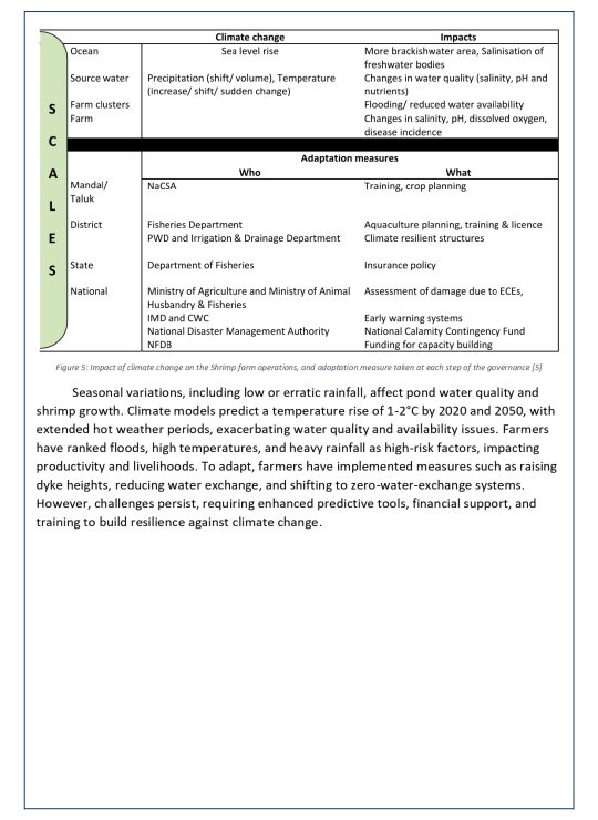 Gap Analysis - 1A_page-0007