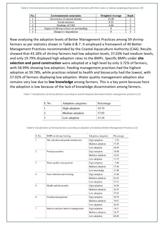 Gap Analysis - 1A_page-0013
